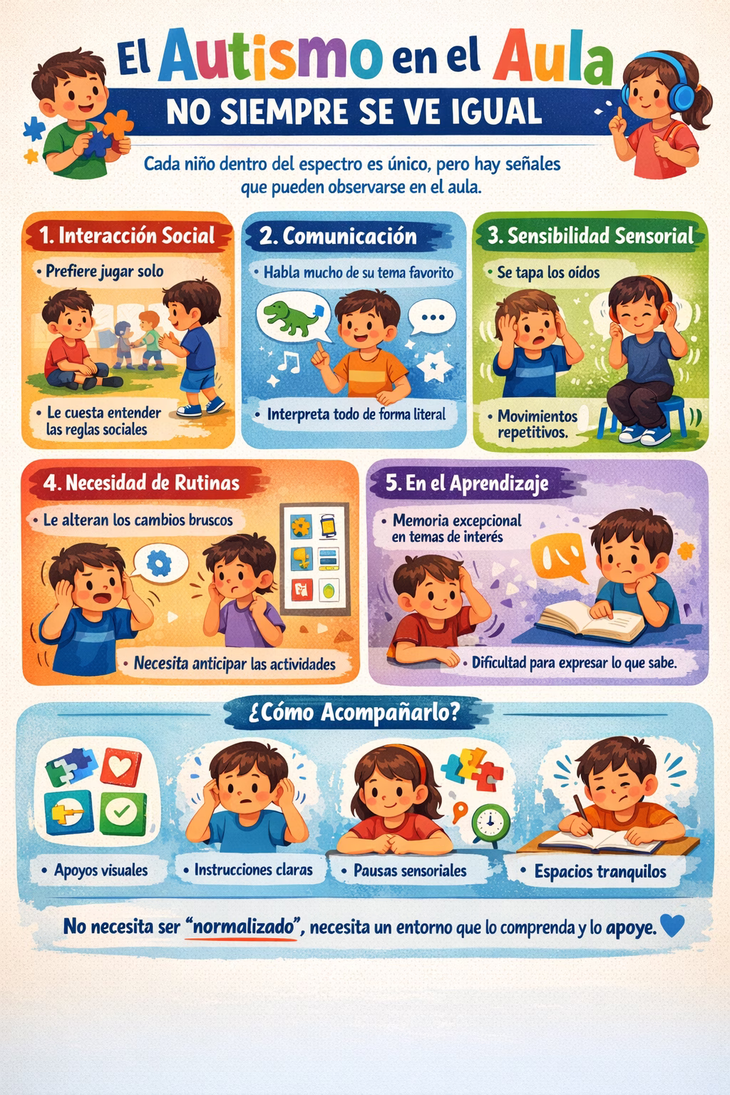 💙 El Autismo En El Aula No Siempre Se Ve De La Misma Manera