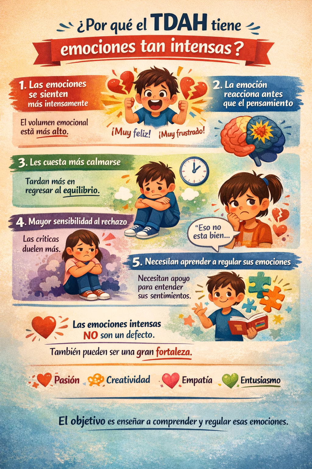 💛 Cuando Las Emociones Se Sienten Más Fuerte: Entendiendo El Mundo Emocional Del TDAH