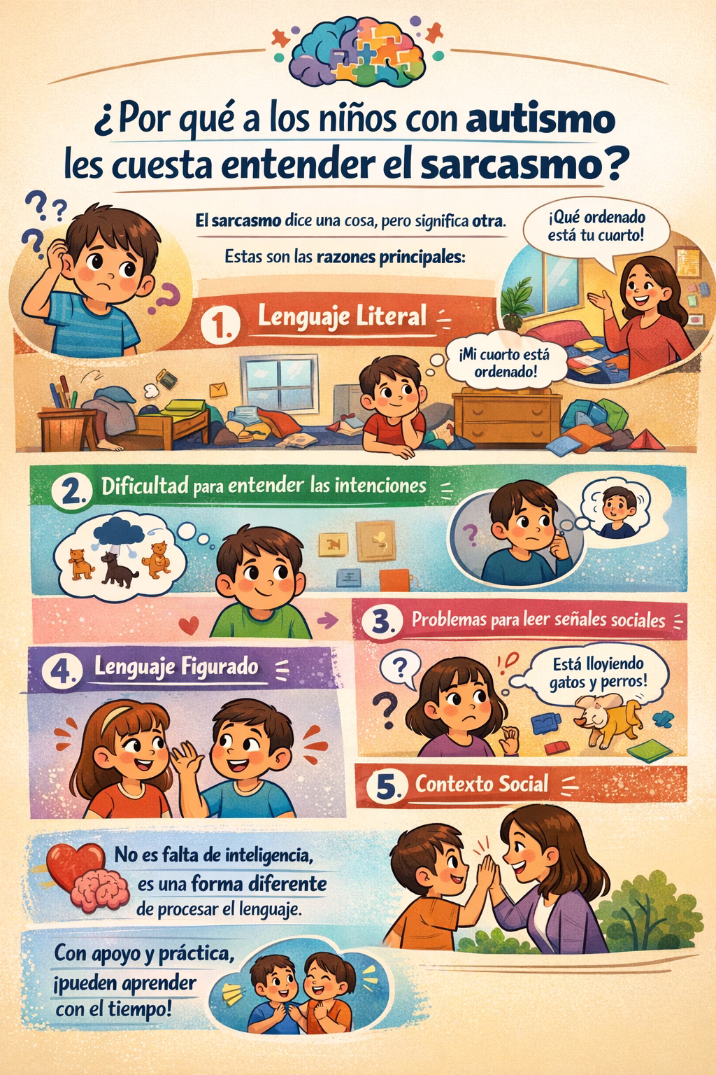 🧩 Autismo Y Comunicación: Por Qué El Sarcasmo Puede Resultar Confuso