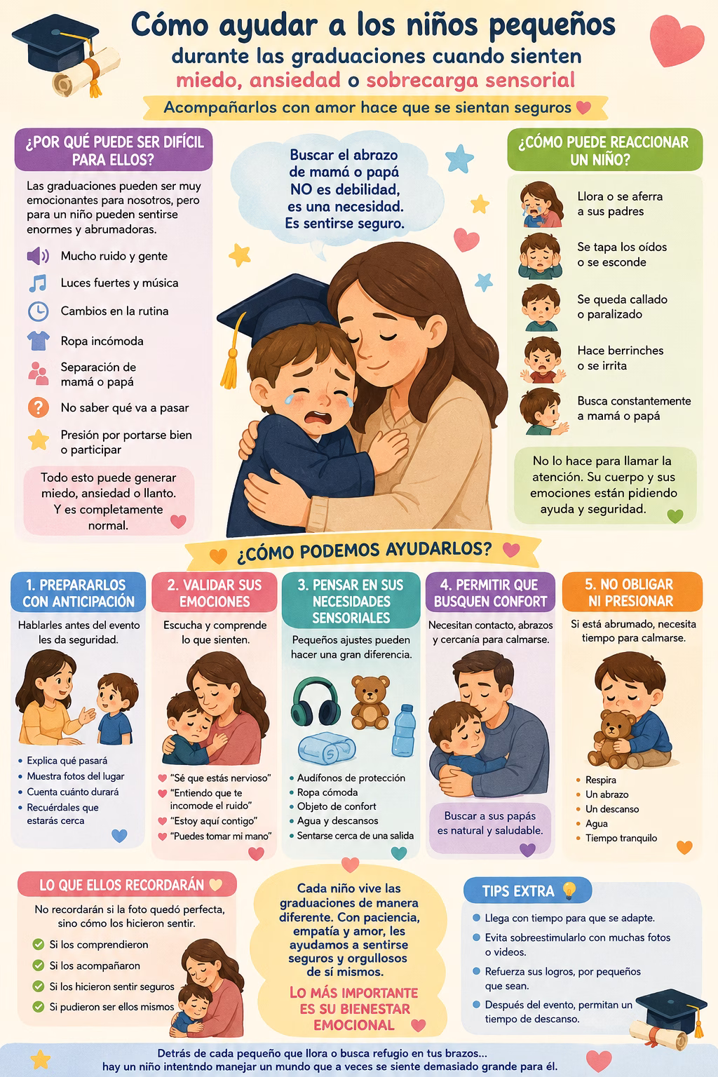 🎓💙 Detrás De Cada Niño Que Llora En Su Graduación, Hay Un Pequeño Corazón Buscando Seguridad Y Amor 💙🎓