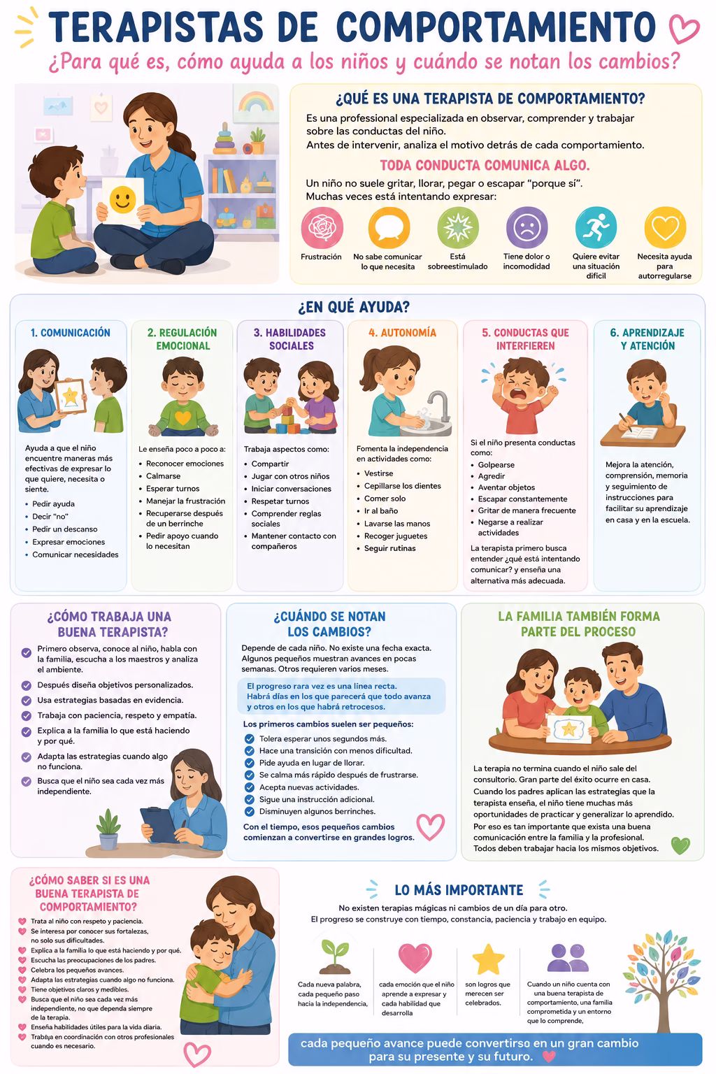 La Persona Que Puede Cambiar El Mundo De Un Niño: La Importancia De Una Terapista De Comportamiento 💙🧩